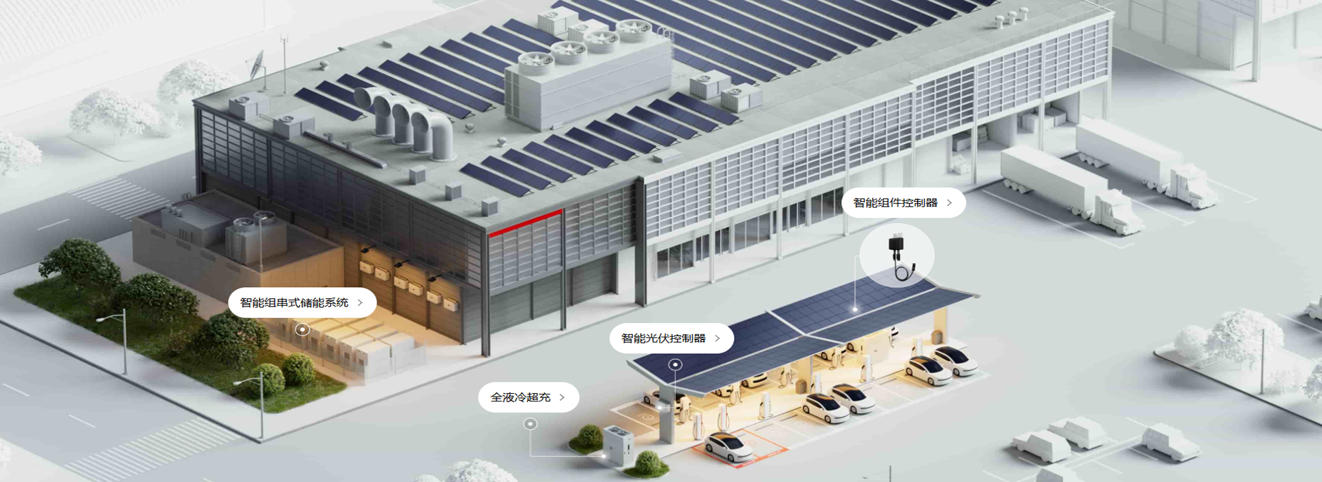 洁净能源 污染性小